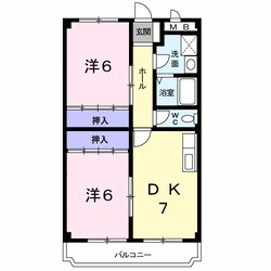 サウスワードの物件間取画像